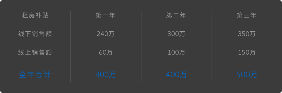 c7c7娱涝旖台官网入口(中国)官方网站