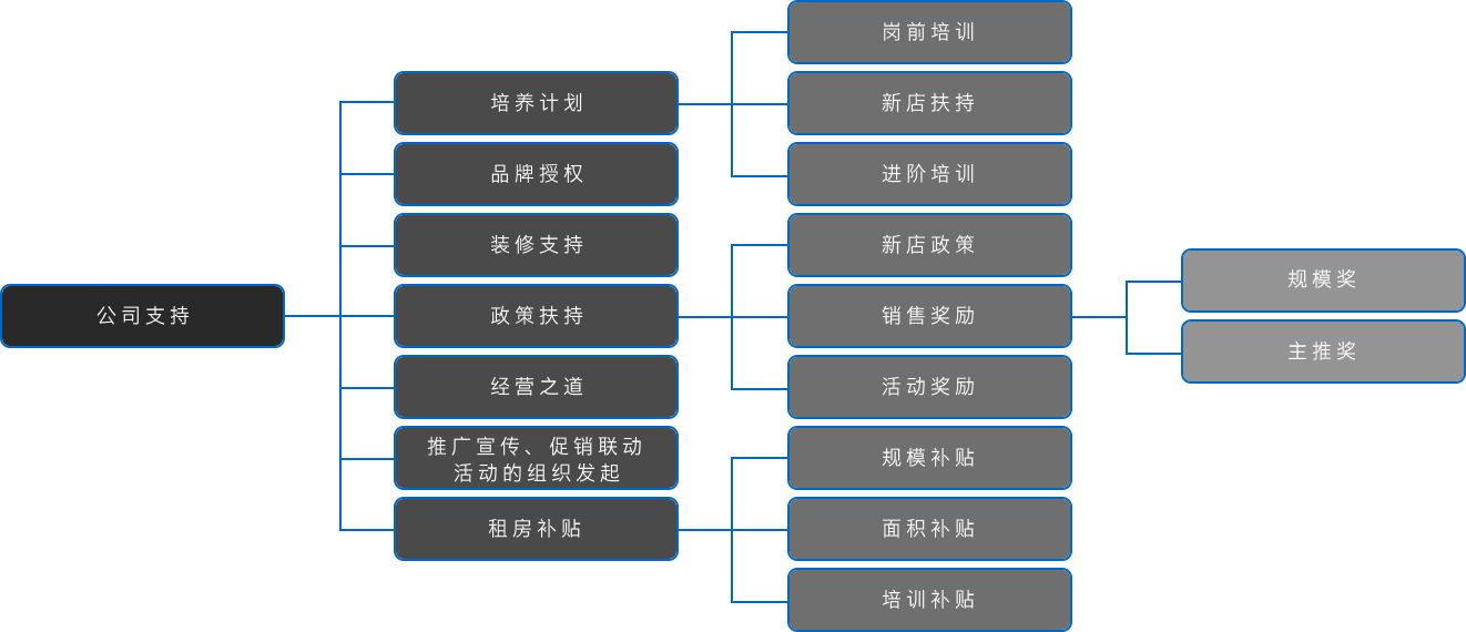 c7c7娱涝旖台官网入口(中国)官方网站