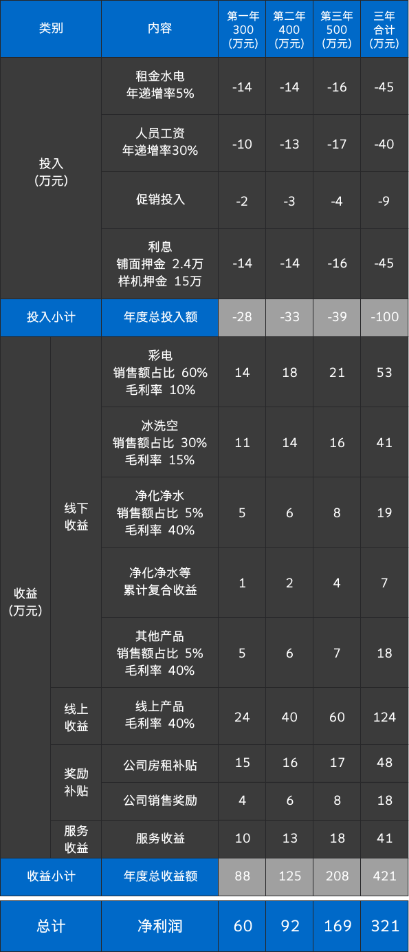 c7c7娱涝旖台官网入口(中国)官方网站