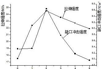 ag尊龙凯时中国官网 - 人生就得搏!